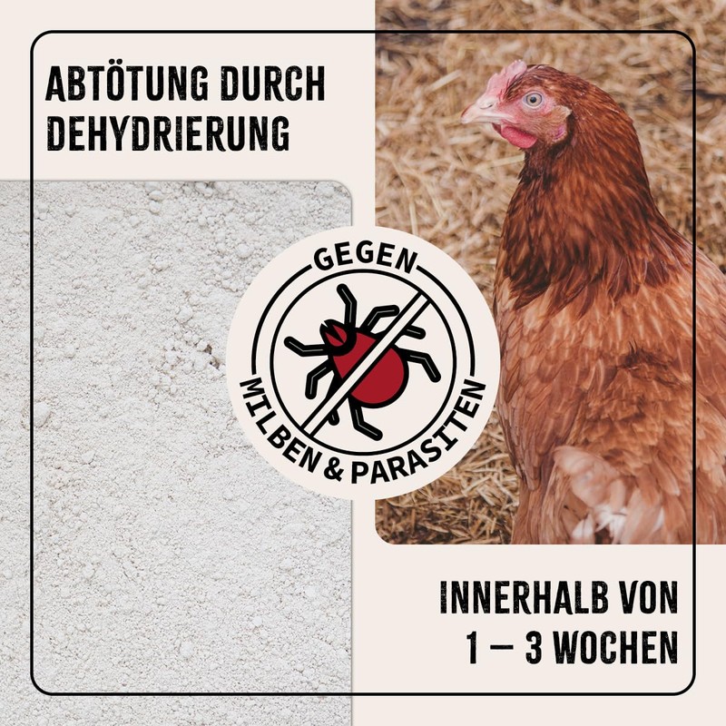 Aniforte® Mites in Practical Dust Bottle Stop Powder 1 Litre