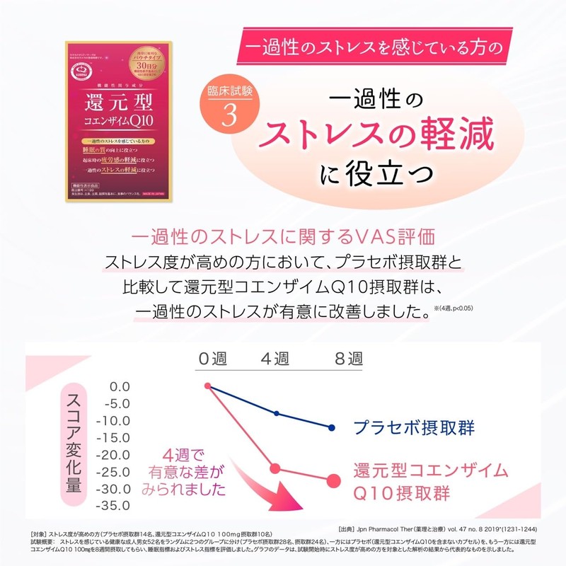 還元型コエンザイムQ10 袋タイプ カネカ社製 60粒×3個セット(約90日分)