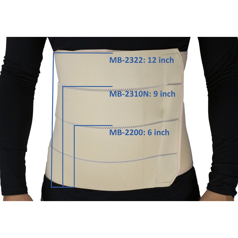 ObboMed® MB-2310NXXL 3- Panel Elastic Postpartum Girdle/Postoperative Abdominal Binder Belt,
