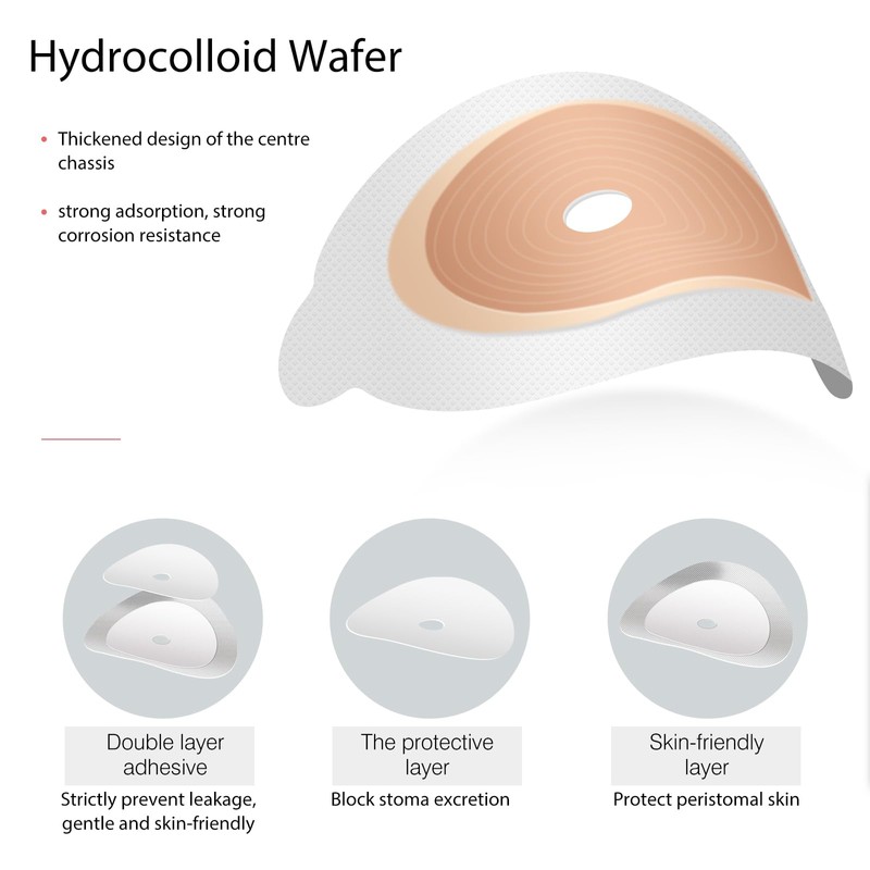 DERAYMI 20 PCS Colostomy Bags Ostomy Supplies One Piece Ostomy