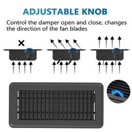 Hon&Guan 4x10 Inch Floor Vent, Easy Adjust Floor Register Heavy Duty Walkable Ac Vent Covers for Home Floor, Rust Proof Finish Registers with 8PCS Magnetic Vent Mesh, Black, 8PCS