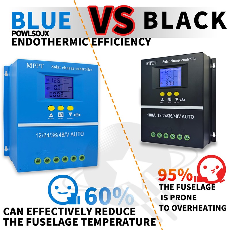 POWLSOJX 60A/80A/100A High-Efficiency MPPT Solar Charge Controller, Multi-Voltage Compatibility (12V/24V/36V/48V)