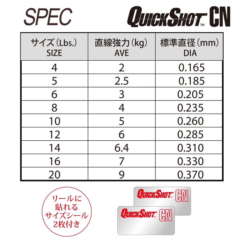DUEL(デュエル) HARDCORE(ハードコア) カーボナイロンライン 10Lbs. HARDCORE QUICK SHOT CN 150m 10LbS.