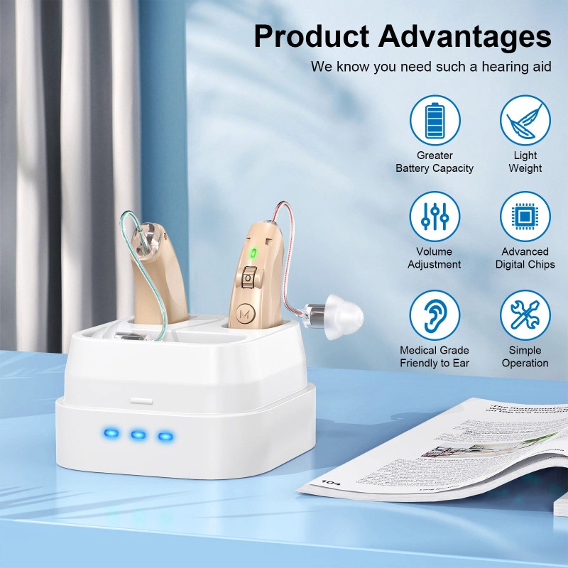 K&FCOPTEE Behind The Ear Invisible Rechargeable Hearing Aids For Hearing