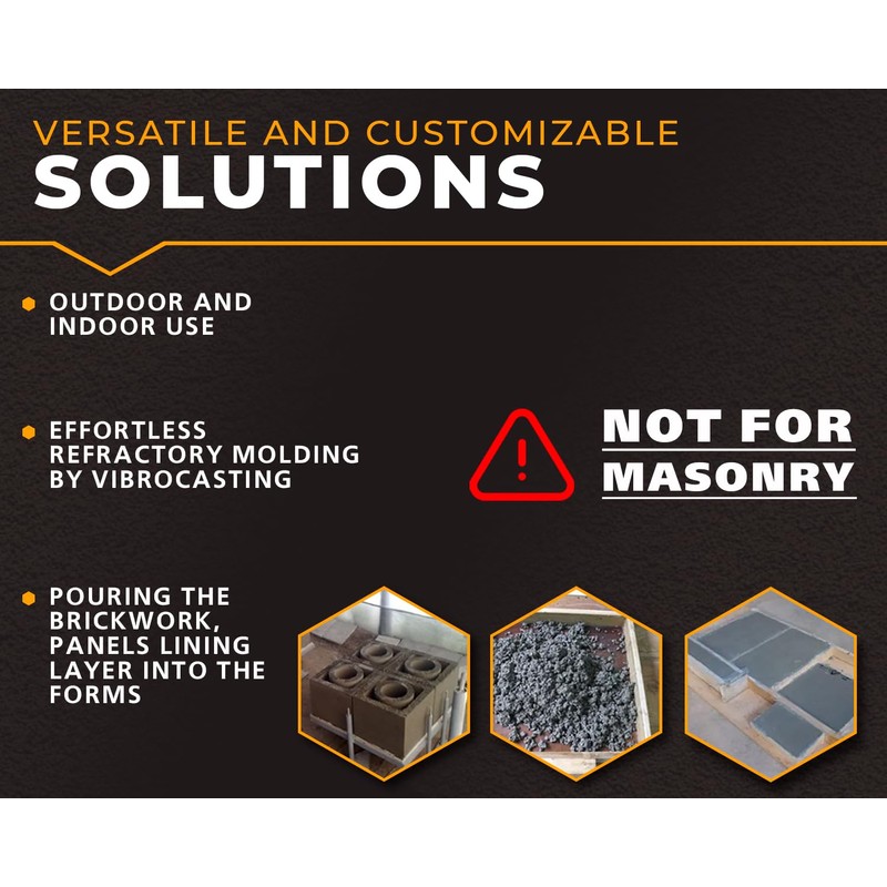 Girtech FireCast Castable Refractory Cement Mix 3110 Degree Fahrenheit 30