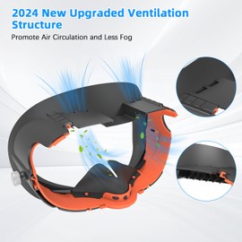 Rechale Face Cover Pad for Meta Quest 3 Accessories, Adjustable Facial Interface Replacement for Quest 3, with Breathable Cool Ice Silk Cotton and Soft PU Face Cushion Pad, Air-Circulation Design