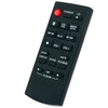 VINABTY N2QAYB001050 Remote Control Replacement for Panasonic SCALL5CD SC-ALL5CD SC-ALL5CDGNKSpeaker