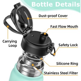 OLDLEY 600 ml/20 oz Stainless Steel Water Bottle, Double-Walled Vacuum Bottle, Keeps Drinks Hot and Cold, Leak-Proof, BPA-Free, Metal Insulated Water Bottle for Sports, Work, Outdoor,