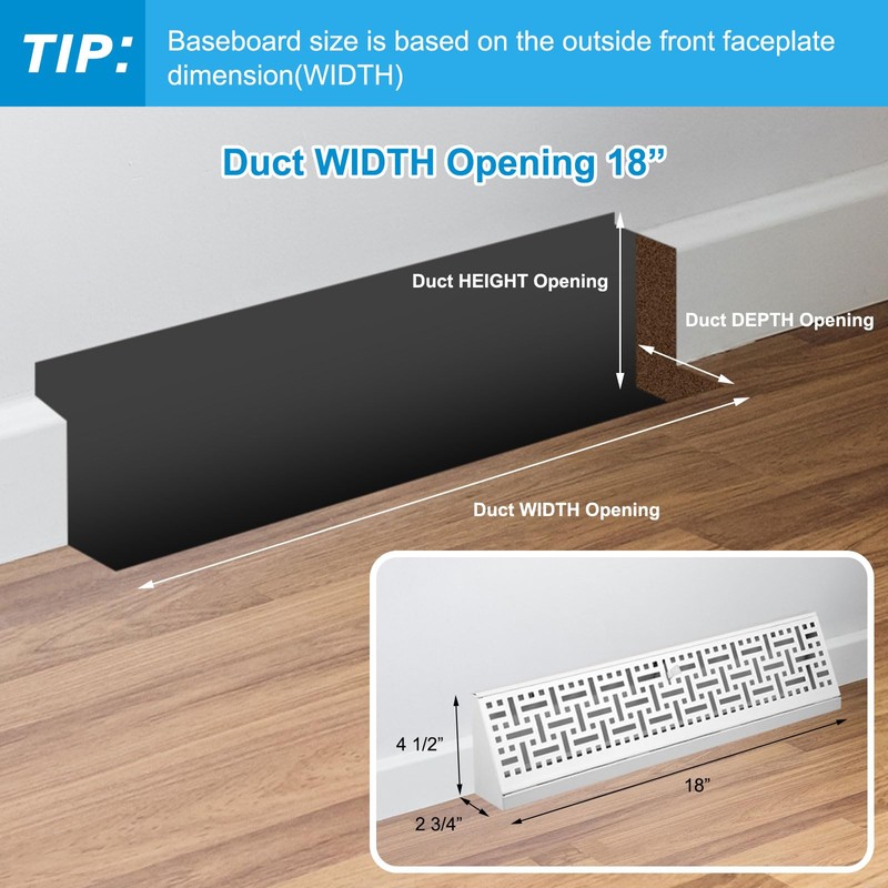 Landhoow 4 Pcs 18 Inch Baseboard Diffuser Register (Duct Opening
