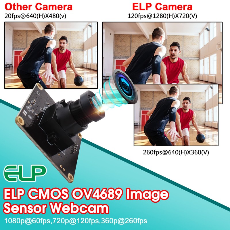 ELP High Speed USB Camera 1080P Lightburn Camera for Computer