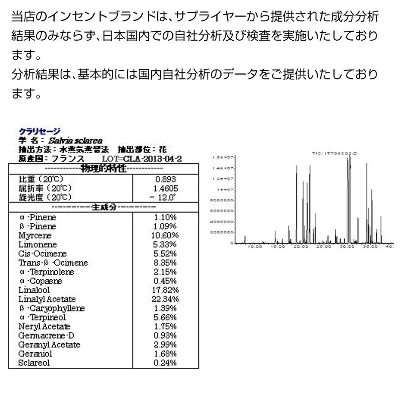 Clary Sage 20ml Incent Essential Oil Essential Oil