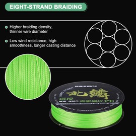 M METERXITY Braided Fishing Line, 164 Yards 0.32mm Dia Abrasion Resistant Colored Fishing Line for Saltwater/Freshwater/Ice Fishing, 8 Strand Super Strong Zero Stretch [Green]