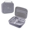 Gdraco For DJI Mini 2 Se/Mini 3 / Mini 3