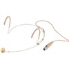 Monacor 236420 BPSMP35094-HSE-132/SK Ultralight Headband Microphone