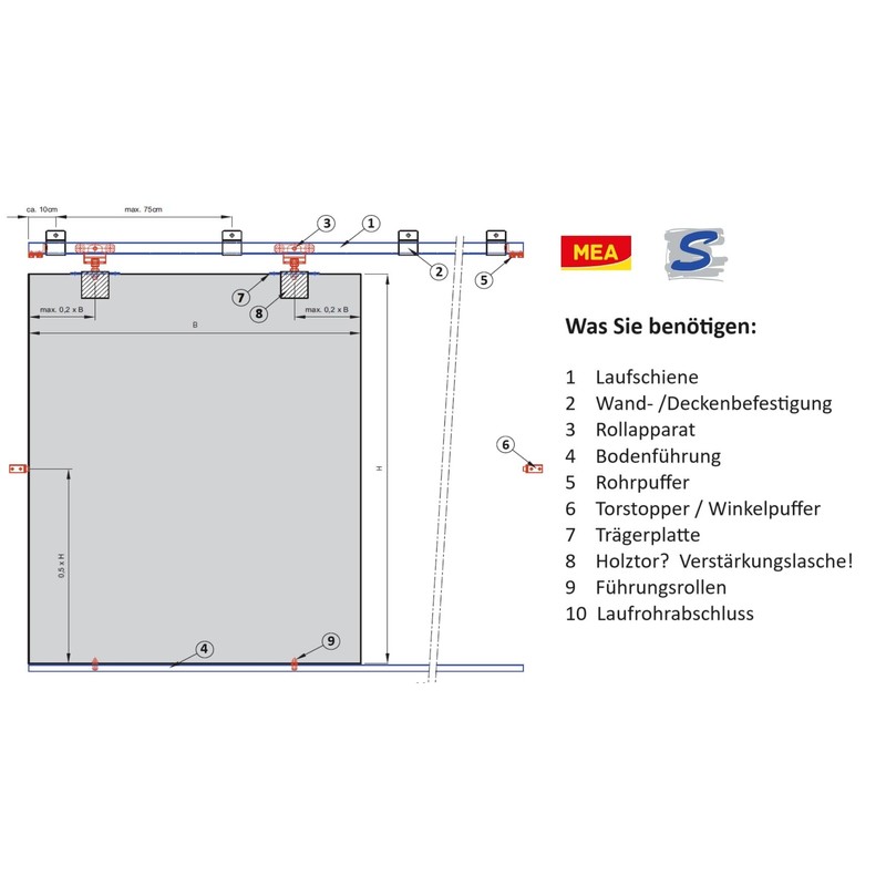 Single Roller Trolley for Sliding Gates Size 1