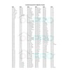 DL-pro Door Seal for Beko Blomberg 1749190100 Rubber Seal Rubber