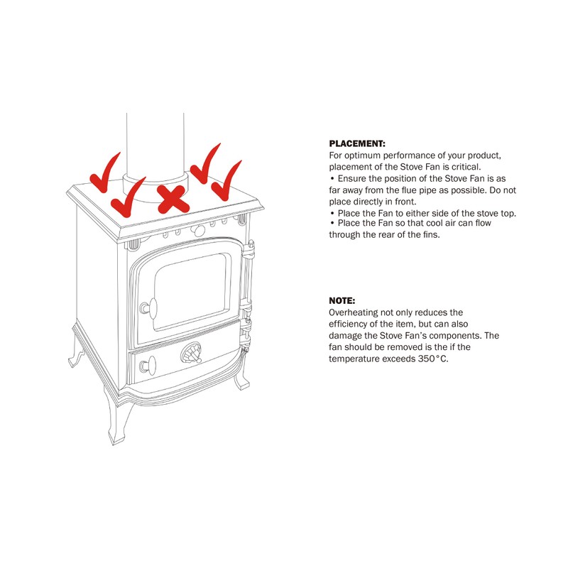 Lincsfire 2 Blade Heat Powered Stove Fan Warm Air Circulating