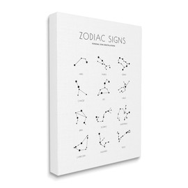 Stupell Industries Zodiac Constellation Chart Star Astrology Modern Minimal Guide