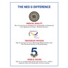 Neo-G Lower Hernia Support for Men and Women - Inguinal