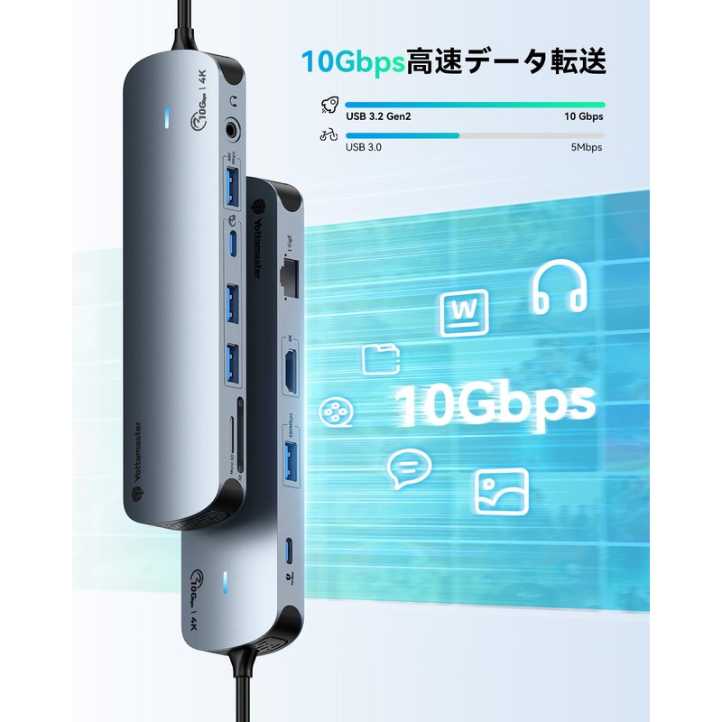 Yottamaster USB C Hub (11-IN-1, 3 10Gbps Ports), USB-C 3.2