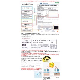 Women Temperature -3° UPF 50+ Mega Golf Summer Snow Shawl Arm Cover Long Sleeve UV-F516 (Black, M)