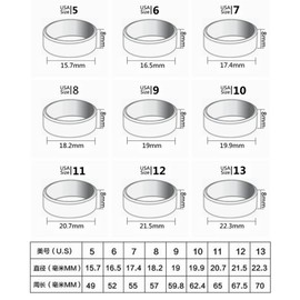 GUSXPPD Pack of 6 Stainless Steel Men's Rings Black Matt Polished Band Rings Bottle Opener Ring Wedding Ring Engagement Rings Vintage Biker Ring Engagement Rings for Men, Natural stone, No Gemstone