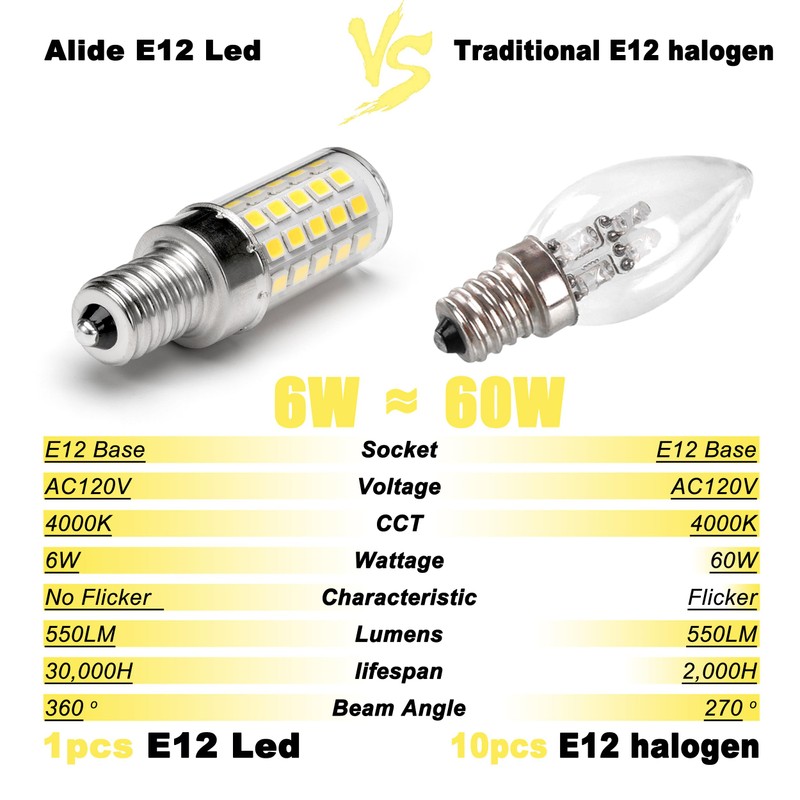 ALIDE E12 60W 4000k C7 Led Candelabra Light Bulbs Replacement,