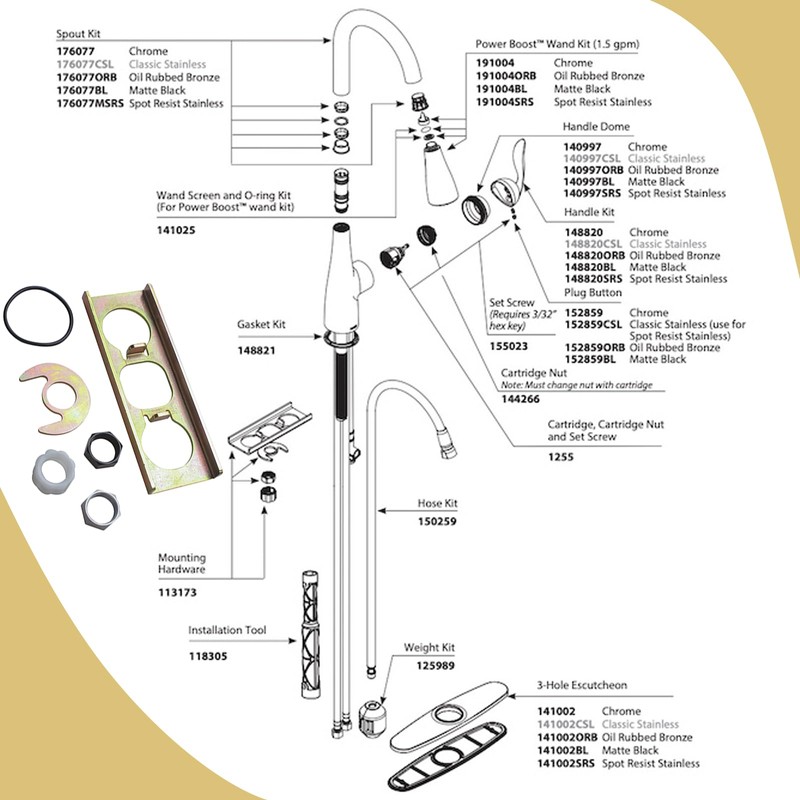 113173 Kitchen Faucet Repair Kit for Moen Mounting Kit for