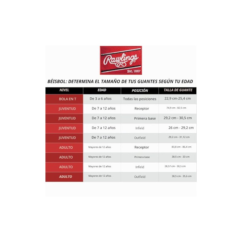 'Rawlings | Select Pro Lite Youth Baseball Glove | Pro