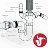 SPARES2GO 40mm Sink Trap Double Nozzle Washing Machine Dishwasher 75mm
