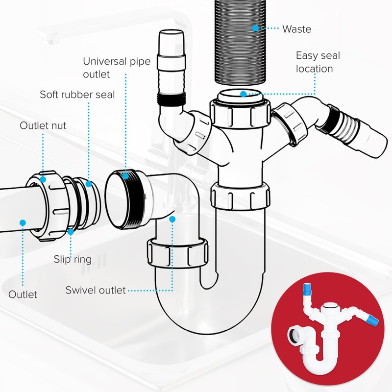 SPARES2GO 40mm Sink Trap Double Nozzle Washing Machine Dishwasher 75mm
