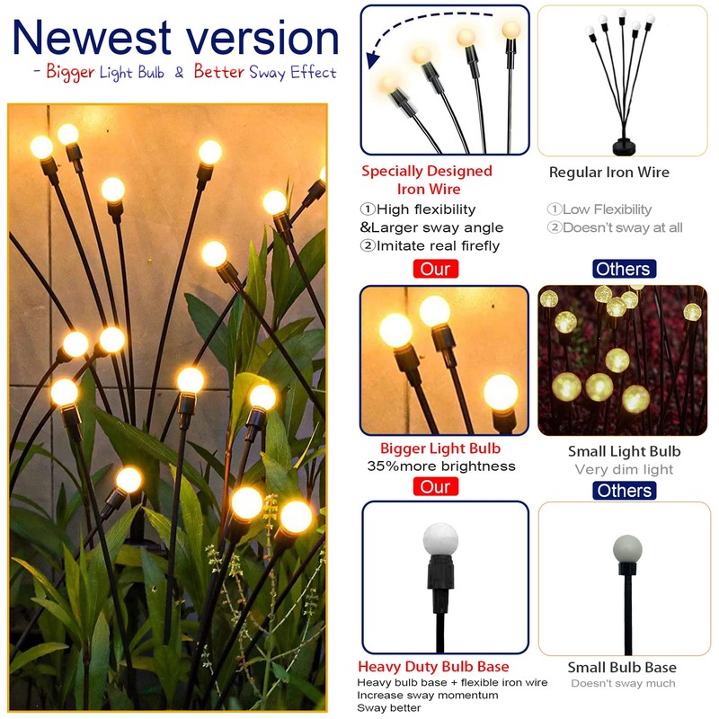 TONULAX Solar Garden Lights - New Upgraded Solar Swaying Light,