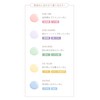 Ririmew Natural Cream Tone Up Color Primer (Produced by Rino