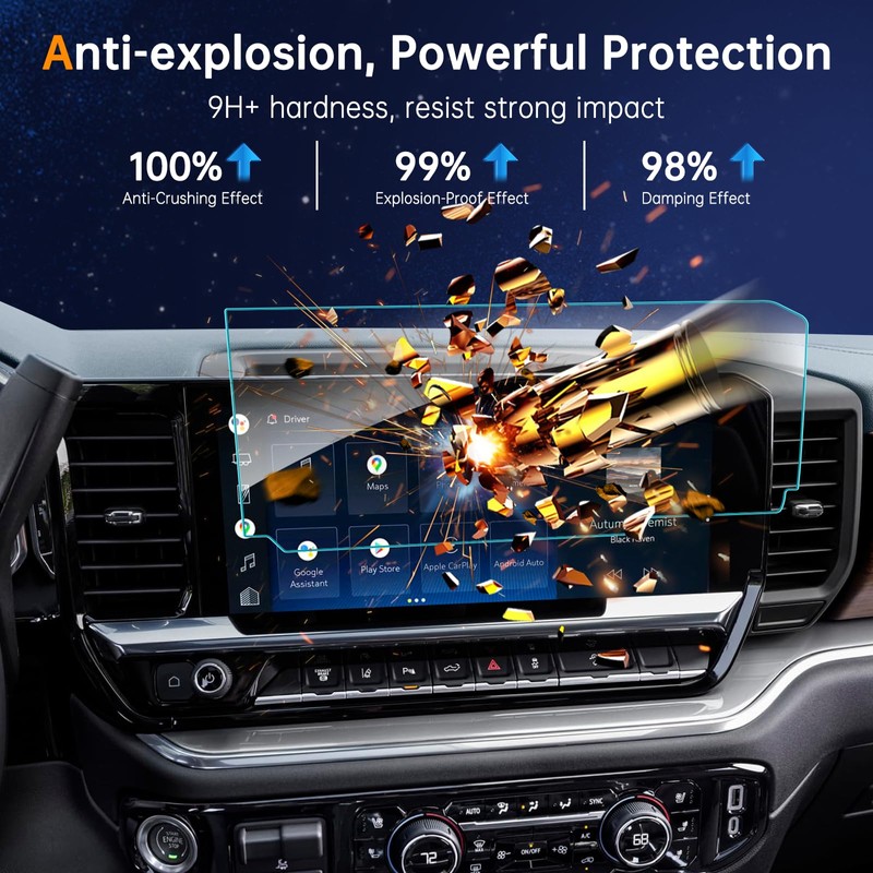 SHAOHAO 2023 2024 Chevy Silverado 1500 Screen Protector 13.4 In