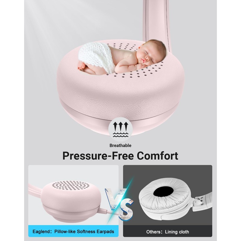 NUBWO HW02 USB Headset with Microphone Noise Cancelling &in-line Control,