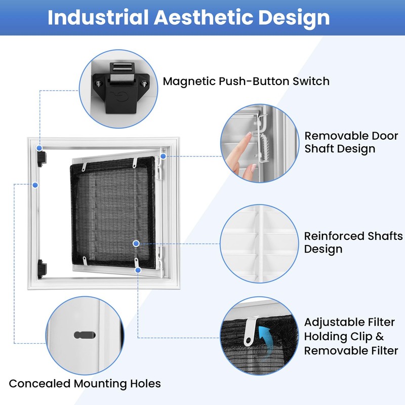 Fancat Access Panel with Vent for Drywall, 10x10 Inch Wall