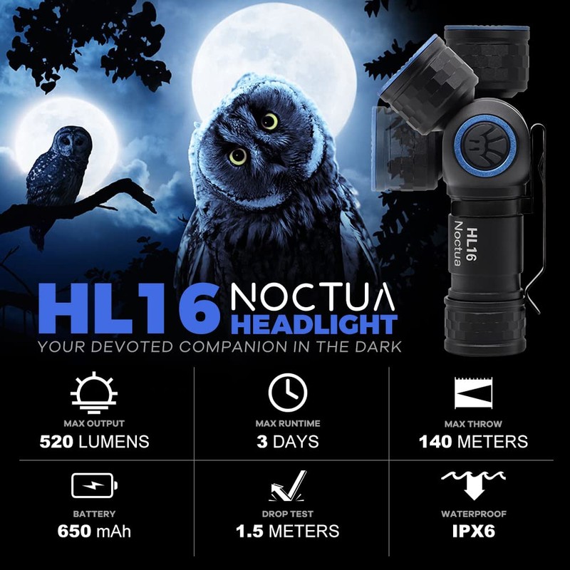 Brinyte HL16 Rechargeable LED Headlamp Flashlight 520 Lumens Powered by