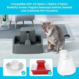 SanKlev 2 Pack Filter Housing Replacement for Ceramic Pagoda, 1/2 Gallon, 1 Gallon, 2 Gallon, Butterfly, Avalon, Seascape, Sedona, Seaside and Creekside Pet Fountains