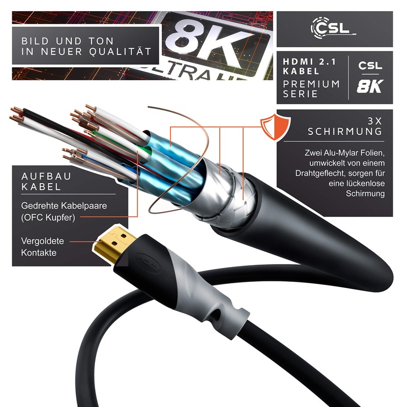 CSL Computer Ultra HD HDMI Cable with Connector and Touch
