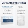 Dermacotton 100% Pure Cotton Face Towels – 80 Count Large