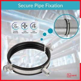 TURvent 5 inch Pipe Hanger - Galvanized Steel Mounting Bracket - Duct Clamp with Rubber Gasket and M8/M10 Thread - Metal Support Brackets for Ducting HVAC System