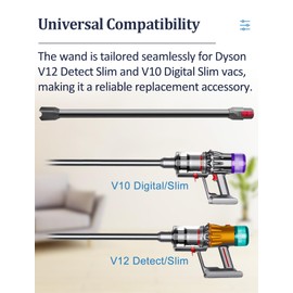 Puregad Replacement Attachments Quick Release Wand for Dyson V10 Digital Slim and V12 Detect Slim Handheld Cleaner, Cordless Stick Vacuum Parts Accessories (Gray)
