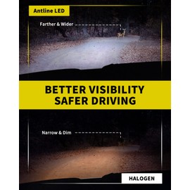 Antline Super Bright H7 H7LL LED Bulb 6000K White Version 3570 CSP-Chips LED Fog Lights DRL Replacement (Pack of 2)