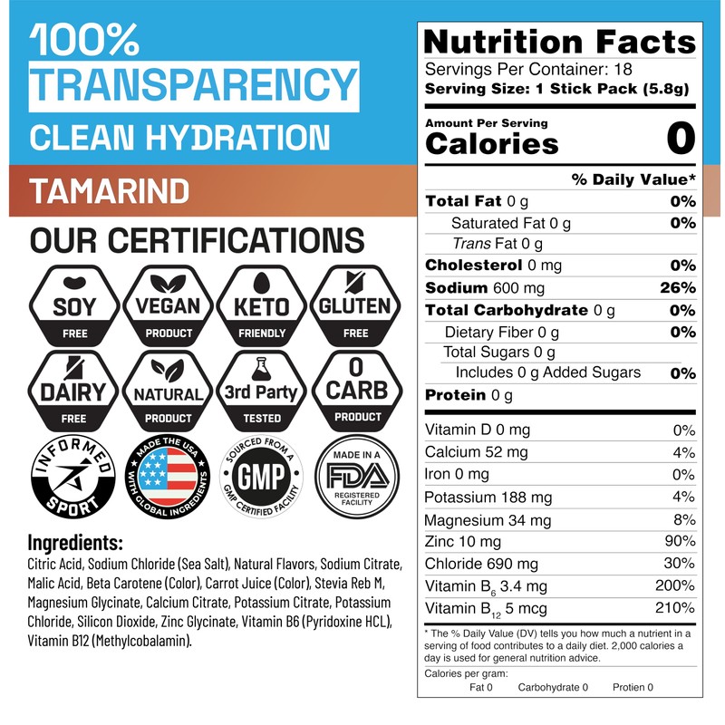 Engineered Nutrition Engineered Nutrition EN, Sugar-Free Electrolytes Powder Packets ?C