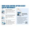 Aquashade Blue Pond Dye - 1 Gallon EPA-Approved Sunlight Blocker