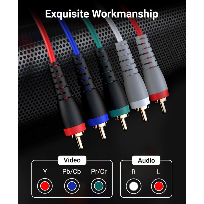 BlueRigger RCA Component Video and Audio Cable - 25 Feet