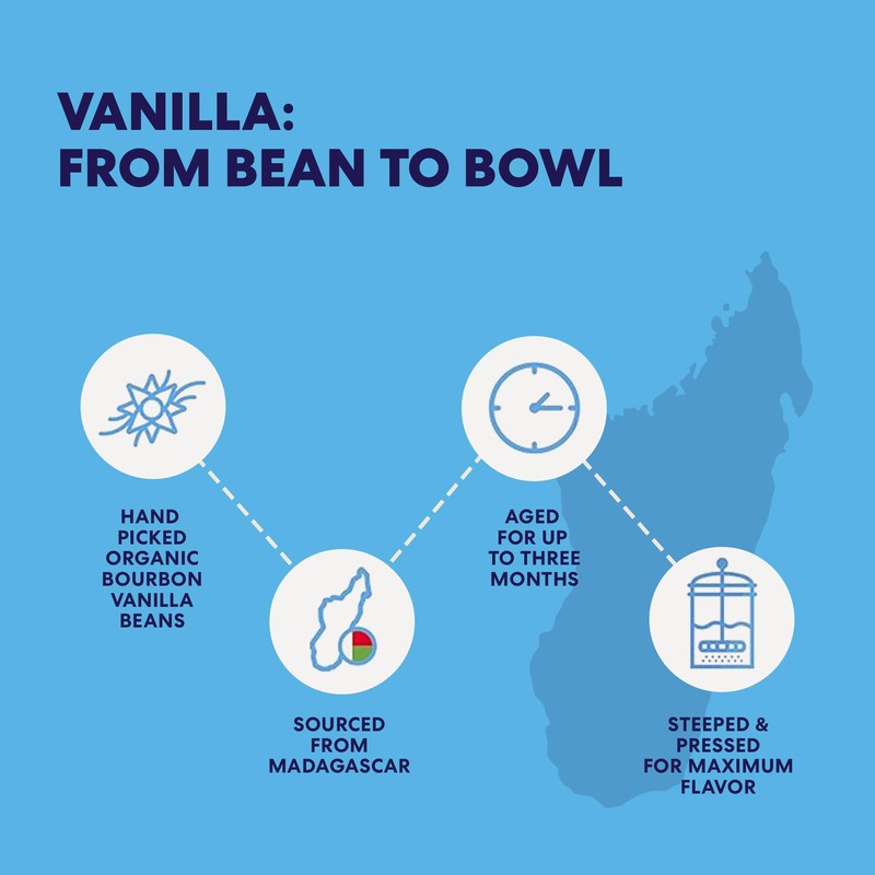 Rising Star Organic Vanilla Bean Paste, 8 oz (1 Ct)