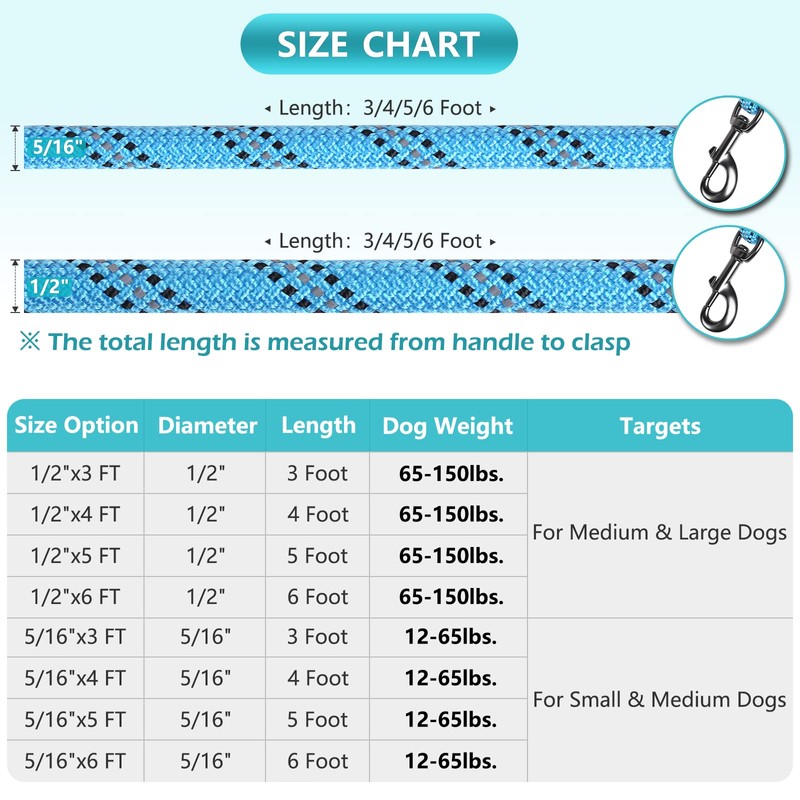 VIVAGLORY Strong Rope Lead with Thick Neoprene Padded Handle, 150
