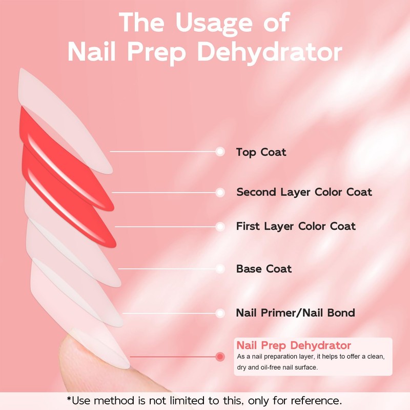 Lavender Violets 15ml Acid Free Professional Nail Dehydrator Prep for