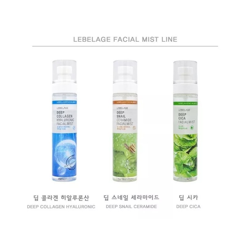 Bidameun Mist Neblina Facial Coreana_ Cica_ Antiarrugas, Reafrescante